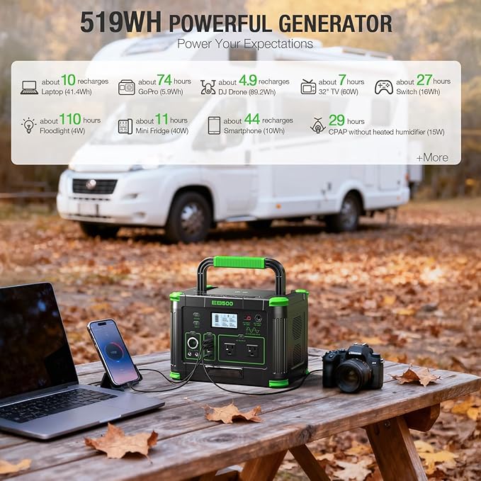 Portable Power Station 500W (Peak 1000W), 519Wh Solar Generator with 2x110V AC Outlets & USB-C PD 60W, 10-Port Power Bank with Wireless Charger for Outdoor Camping, RV Trips, and Home Emergency Backup