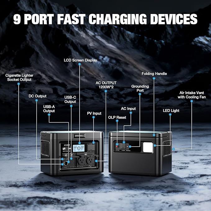 GRECELL H1200 Portable Power Station 1200W, 672Wh LiFePO4 Battery Solar Generator with 10ms UPS, 1200W Solar Power Station, 9 Output Ports for Home Emergency, Outdoor Camping, RV Travel, Laptop TV