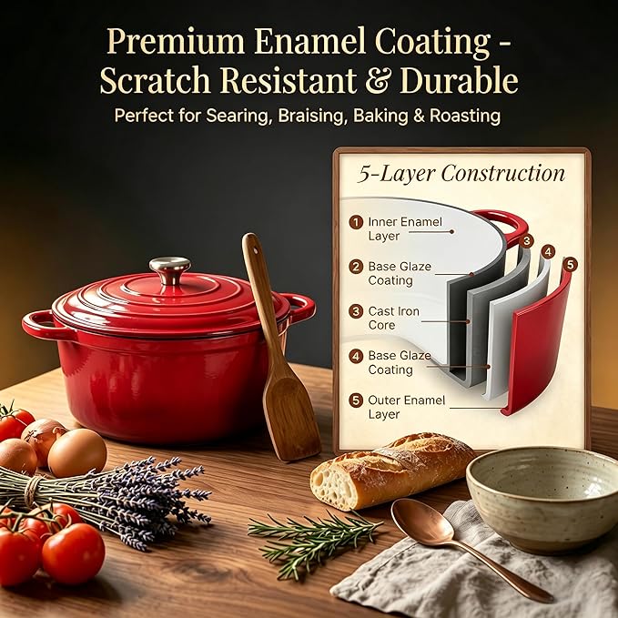 QuliMetal Enameled Cast Iron Cookware Set, 4-Piece Pots and Pans Set with Lids, 10.25" Skillet, 2QT Saucepan, 2.8QT & 4.8QT Dutch Ovens, Oven Safe to 500°F, All Stovetops Compatible - Rouge Red