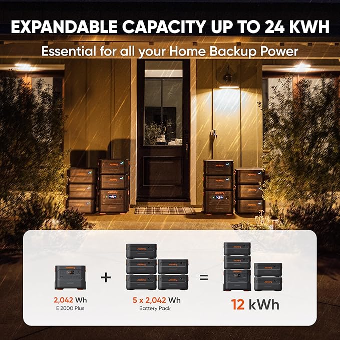 Jackery Explorer 2000 Plus + Manual Transfer Switch, LiFePO4 Battery Home Backup System, up to 12kWh Portable Power Station with Add-on Battery Packs, Expandable for Home Backup