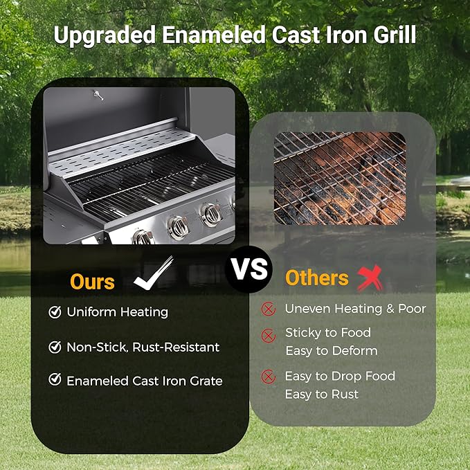 4-Burner Propane BBQ Grill, Stainless Steel Outdoor Gas Grill with 40,000 BTU, Porcelain-Coated Grates and Foldable Side Shelves, Perfect for Patio & Backyard Cooking (Black)