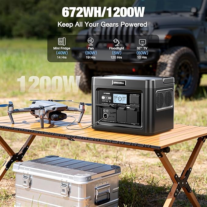 GRECELL H1200 Portable Power Station 1200W, 672Wh LiFePO4 Battery Solar Generator with 10ms UPS, 1200W Solar Power Station, 9 Output Ports for Home Emergency, Outdoor Camping, RV Travel, Laptop TV