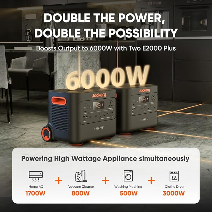 Jackery Explorer 2000 Plus + Manual Transfer Switch, LiFePO4 Battery Home Backup System, up to 12kWh Portable Power Station with Add-on Battery Packs, Expandable for Home Backup