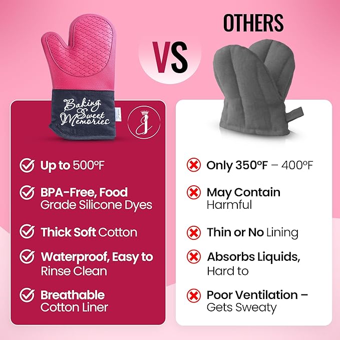 Mitts - Long Slip Resistant Pot Holders - Silicone Oven Mitts - Baking Gloves for Oven - Perfect for Baking, BBQ, Cooking, and Grilling, Oven Mitts Set of 2, 7''x13'' (Burgundy)