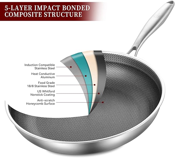 LOLYKITCH 10-12 Inch Tri-ply Hybrid Nonstick Stainless Steel Sauté Pan with Lids,Deep Frying Pan Set,Skillets,Induction Pots and Pans,Heavy Duty and Oven Safe,Detachable Handle.