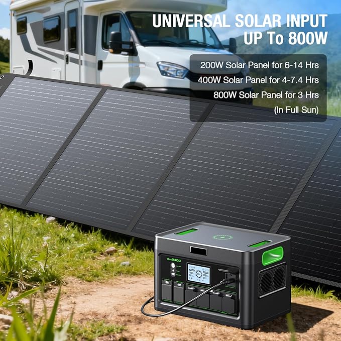 Portable Power Station 2400W, 1843Wh LiFePO4 Solar Generator, 4800W Peak, 12 Ports with 4 AC Outlets & 100W USB-C PD, Ultra-Fast 2H Charging for Home Backup, RV Camping, Emergency Power Outages