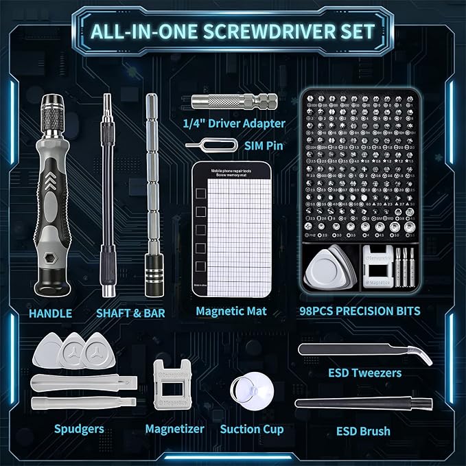 2-Pack Precision Screwdriver Set: 122 Magnetic Bits Electronics Repair Kit for Office Equipment Maintenance - Laptop, Computer & Peripherals, Bulk Supply for Repair Store, IT Departments, Business Use