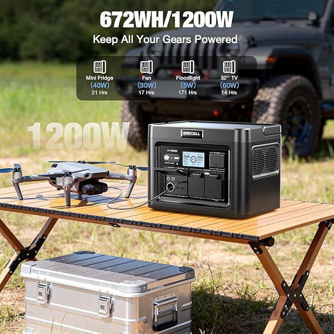GRECELL 1200W Portable Power Statio with 200W Portable Solar Panel 23.5% High Efficiency Solar Panel, 672Wh LiFePO4 Battery Solar Generator with 9 Output Ports for Outdoor Camping, RV, Travel