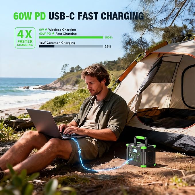 Portable Power Station 300W, GRECELL 288Wh Solar Generator with 60W USB-C PD Output, 110V Pure Sine Wave AC Outlet Backup Lithium Battery for Outdoors Camping Travel Home Blackout