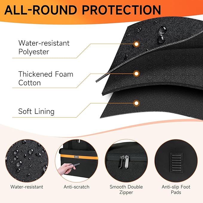 LEFOR·Z Carrying Case Compatible with Jackery Explorer 1000 v2/ECOFLOW River 2/River 2 Max 500/River 2 Pro/BLUETTI Elite 100 V2,Portable Power Station Travel Bag for Charging Cable and Accessories