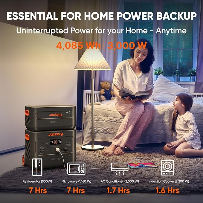 Jackery Explorer 2000 Plus + Manual Transfer Switch, LiFePO4 Battery Home Backup System, up to 12kWh Portable Power Station with Add-on Battery Packs, Expandable for Home Backup