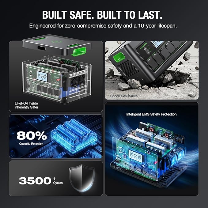 Portable Power Station 2400W, 1843Wh LiFePO4 Solar Generator, 4800W Peak, 12 Ports with 4 AC Outlets & 100W USB-C PD, Ultra-Fast 2H Charging for Home Backup, RV Camping, Emergency Power Outages