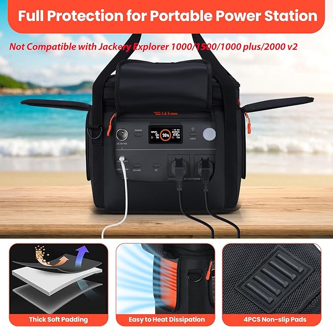Soft Carrying Bag Compatible with Jackery Explorer 1000 V2, Portable Power Station Storage Case with Adjustable Shoulder Strap, Padding, Pocket, Side Zipper, Generator Covers for Outside