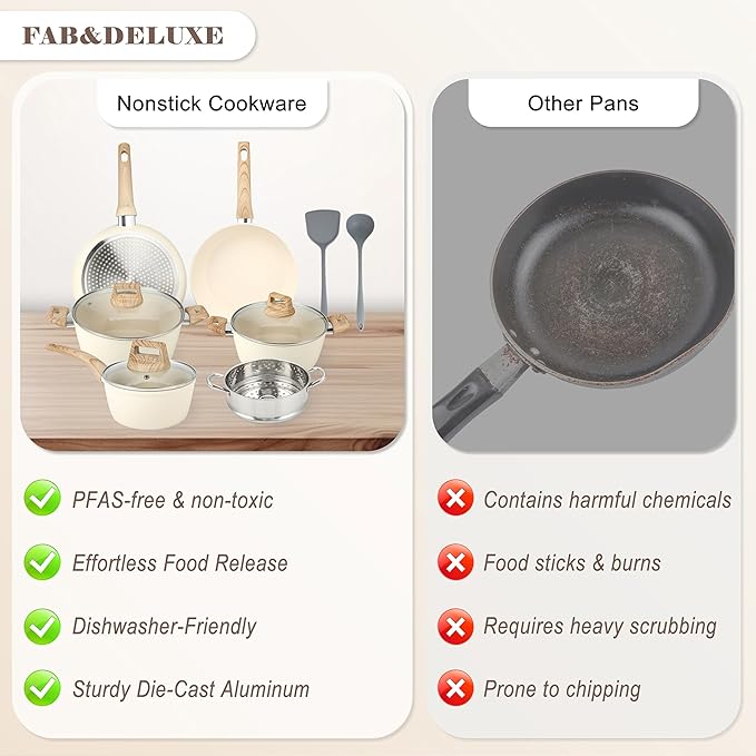 FAB&DELUXE 11Pcs Nonstick Cookware Set, Aluminum Nonstick Pots and Pans with Lids & Wooden Handles, Silicone Spoons & Spatulas, Non-toxic Healthy Kitchen Cooking Sets, PFAS & PFOA Free
