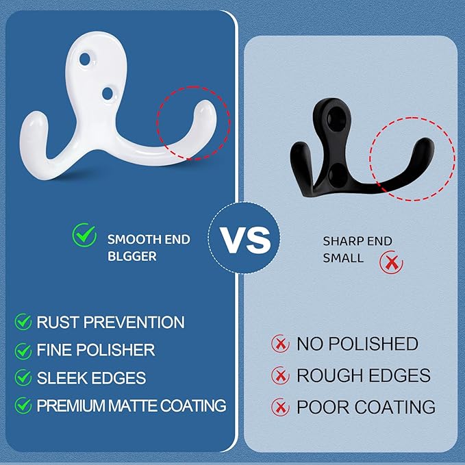 20 Pack Coat Hooks Wall Hooks for Hanging, Heavy Duty Double Prong Metal Hook Wall Mounted for Living Room, Bathroom, Kitchen, Bedroom for Coat, Bag, Scarf, Towel, Hat, Key, Cup (White)