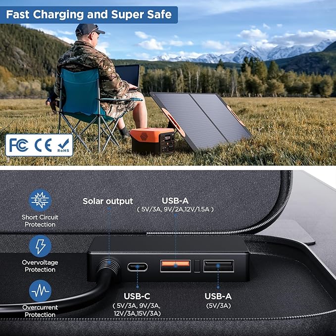 ZOUPW 110 Watt Portable Solar Panel for Jackery Explorer 300/500/Ecoflow/Anker Solix/Bluetti, Foldable Monocrystalline Solar Charger IP67 Waterproof Offgrid Power for Camping RV Battery Backup